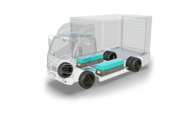 Material Handling Equipment Solutions